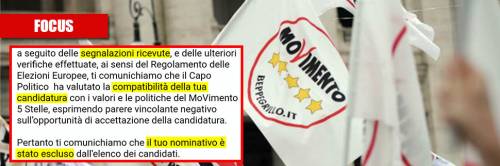 La mail che smaschera Di Maio. ​Così ha respinto gli "sgraditi"