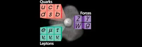 Fermi National Accelerator Laboratory / Public domain