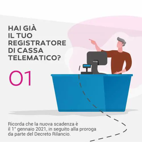 Retail 4.0, vademecum di EasyCassa per adottare il nuovo registratore telematico nei punti vendita