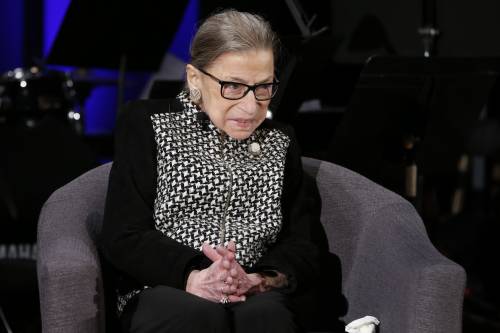 RBG's Death and the 2020 Election