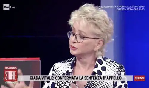 Enrica Bonaccorti choc: "Dagli 8 ai 19 anni sono stata molestata"