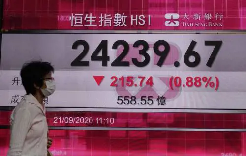 I mercati in agitazione: il 2021 terrorizza molti investitori di Borsa