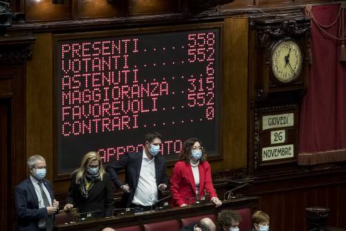 Il centrodestra vota compatto. Sì allo scostamento di bilancio