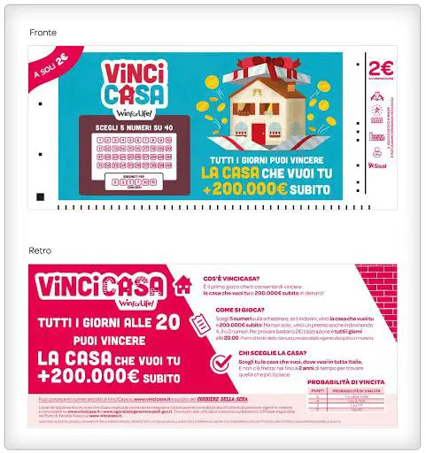 VinciCasa, il vincitore: "Così ho realizzato un sogno per le figlie"