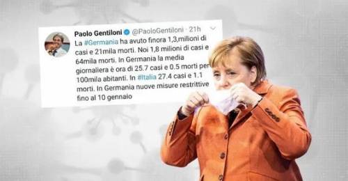 Natale col Covid: l'ultima farsa è il "modello Merkel"