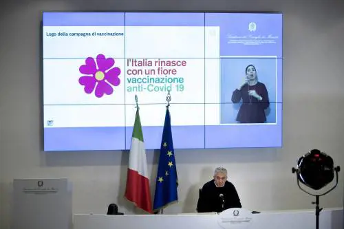 In tilt persino i bandi per le primule di Arcuri. Sono care, servono a poco e sono ritardo