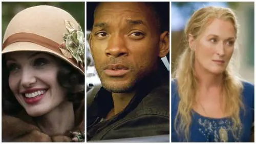 Attori più pagati al mondo e in Italia: la classifica del 2020