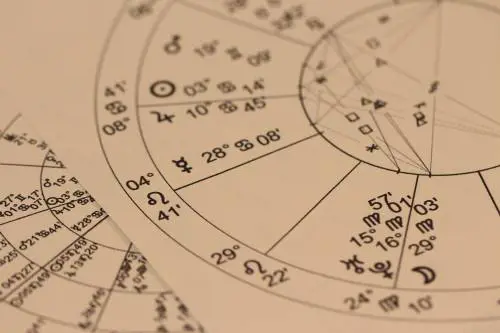 L'astrologia motivazionale: così pianeti e segni possono aiutarci a conoscere noi stessi