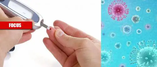 Le conseguenze del Covid: si rischia l'incubo del diabete