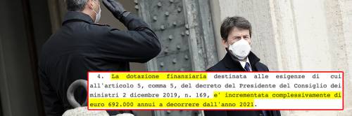 Lo staff di Franceschini si fa ricco: "Un aumento di 700mila euro"