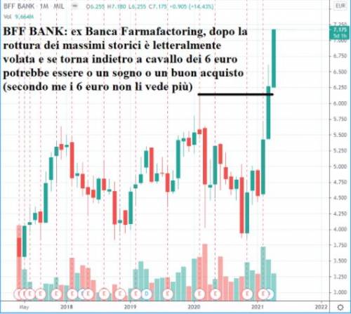 Quello che vediamo in economia è vero oppure no?