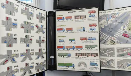 Covid, cambia l’esame della patente: ecco perché è più “facile”