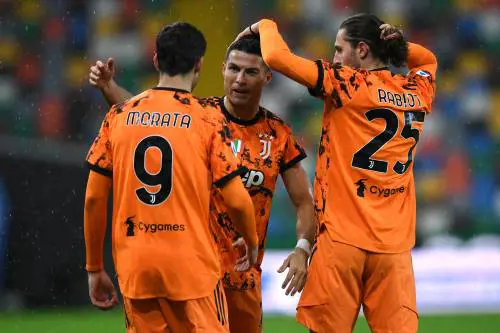 Juve non da Champions e Ceferin non c'entra. Lo dicono gioco e Milan