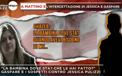 Screenshot programma Mattino Cinque