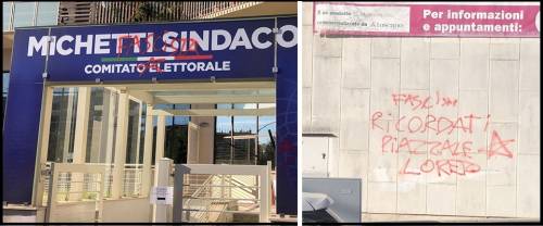 Minacce stile Br a Michetti: ecco l’odio della sinistra