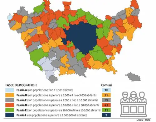 Al voto per le Province. Laboratorio Bergamo, a Pavia sfida nella Lega