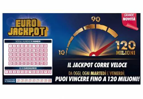 EuroJackpot si rinnova e sale a 120 milioni