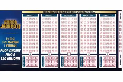 Nuovo Eurojackpot, vinti 61mila euro con la App