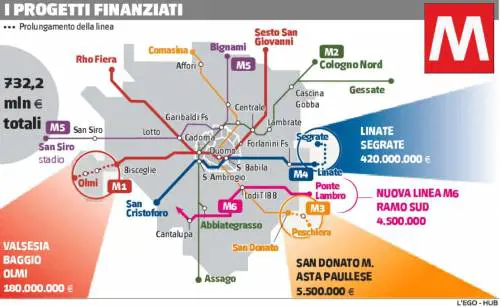 Arrivano 732 milioni per allungare tre linee e mettere in pista M6