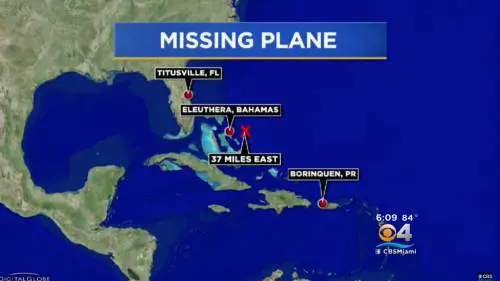 Screen Cbs Miami via YouTube