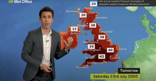 "Temperature come nel 2050": la fiammata di calore che preoccupa Londra