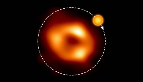 Bolla di gas che orbita attorno al buco nero Sagittarius A