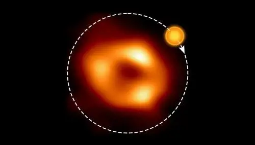 Bolla di gas che orbita attorno al buco nero Sagittarius A