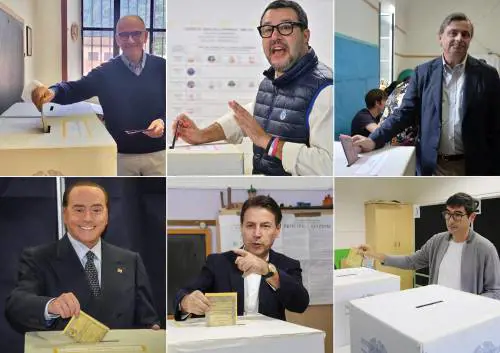 Crolla l'affluenza alle 19: in calo di 7,5 punti rispetto al 2018 