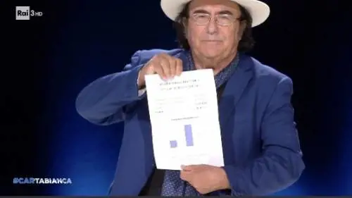 "385mila euro...". Al Bano porta in tv le bollette della sua tenuta