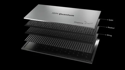 Cosa è e cosa può fare un computer quantistico