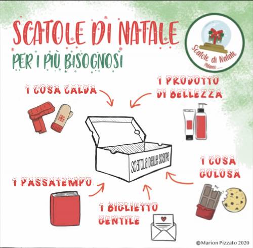 Scatole di Natale, l'iniziativa partita da Milano che ha coinvolto l'Italia