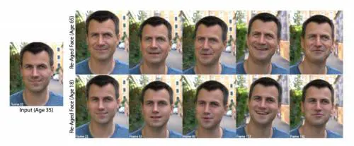 Invecchiare e ringiovanire in pochi secondi? Ecco cosa fa Disney agli attori