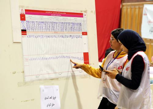 Elezioni flop in Tunisia: al voto il 9%. "Ora Saied via"