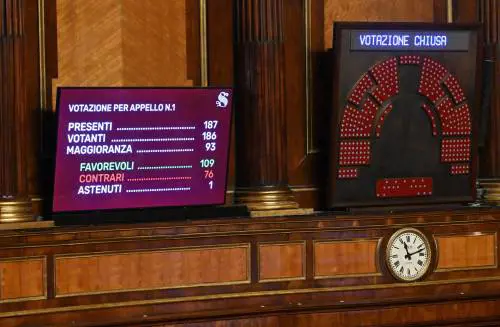 Trolley, zaini e buste regalo: aria di festa in Senato dopo l'ok alla manovra