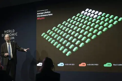 Toyota: "L’auto elettrica non è l’unica soluzione"