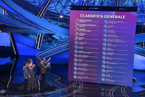 Sanremo 2023: la classifica della seconda serata