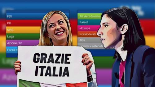 Meloni vs Schlein: chi vince? Il sondaggio fa chiarezza