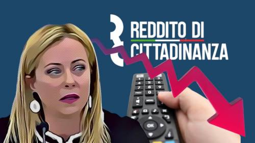Reddito cittadinanza, la stretta funziona: ciao ciao sussidio