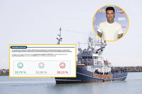 "Voglio la mia nave". Ma gli italiani sconfessano Fedez sui migranti