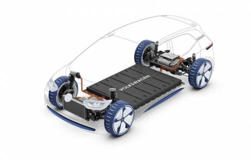 Auto elettriche, le caratteristiche da guardare per scegliere un nuovo modello