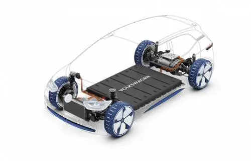 Auto elettriche, le caratteristiche da guardare per scegliere un nuovo modello