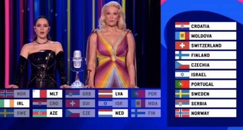 Eurovision 2023: quando e come votare i tuoi preferiti
