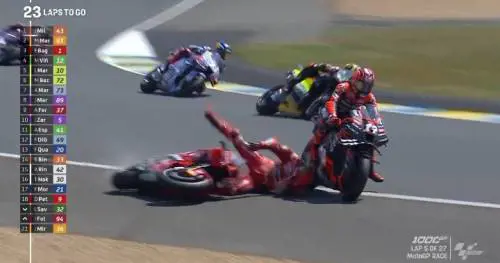 MotoGP.com (account twitter)