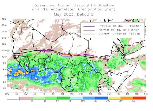 Ecco perché quest'anno l'estate tarda ad arrivare