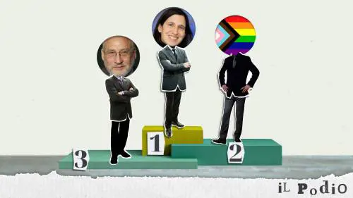 I gufi della Finanza, gli ultrà arcobaleno, Elly Mao: ecco i peggiori della settimana