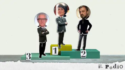 Ciani, chef Rubio e la Murgia: ecco il podio dei peggiori