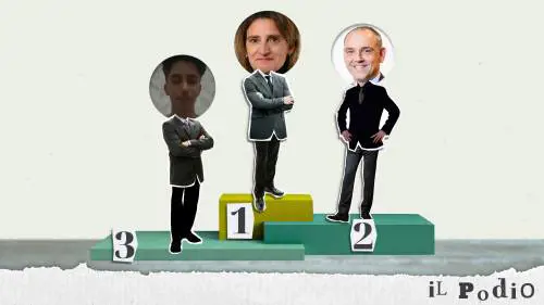 Il tiktoker Karim, i censori rossi e l'eco-ministra in bici: il podio dei peggiori