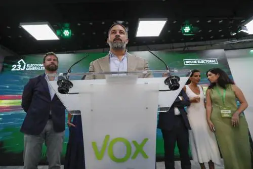 Vox vittima del voto utile. Abascal finisce battuto (ma rimane terzo partito)