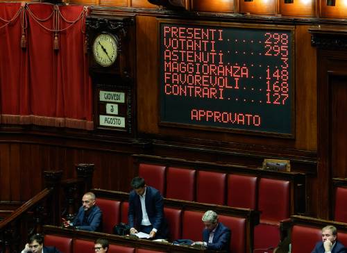 Salario minimo, ok della Camera alla sospensiva. Ira di Pd e M5S in Aula