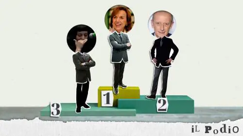 Gretini eco ansiosi, Fassino squattrinato, i sobillatori giallorossi: ecco il podio dei peggiori